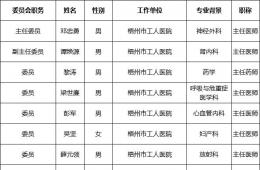 梧州市工人医院药物和医疗器械临床试验机构伦理委员会简介